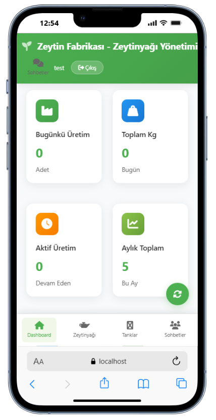Zeytinyağı Dashboard